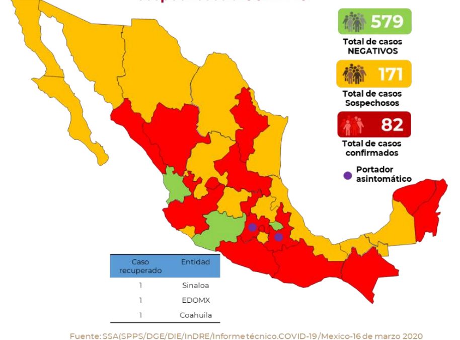 Avance del Covid-19 en México en tiempo real